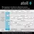 Система обратного осмоса atoll TRINITY 100M
