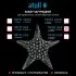 Набор картриджей для atoll TWIST / NEXT 800 (префильтр c постфильтром; мембрана)