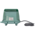 Компрессор HIBLOW НР-120
