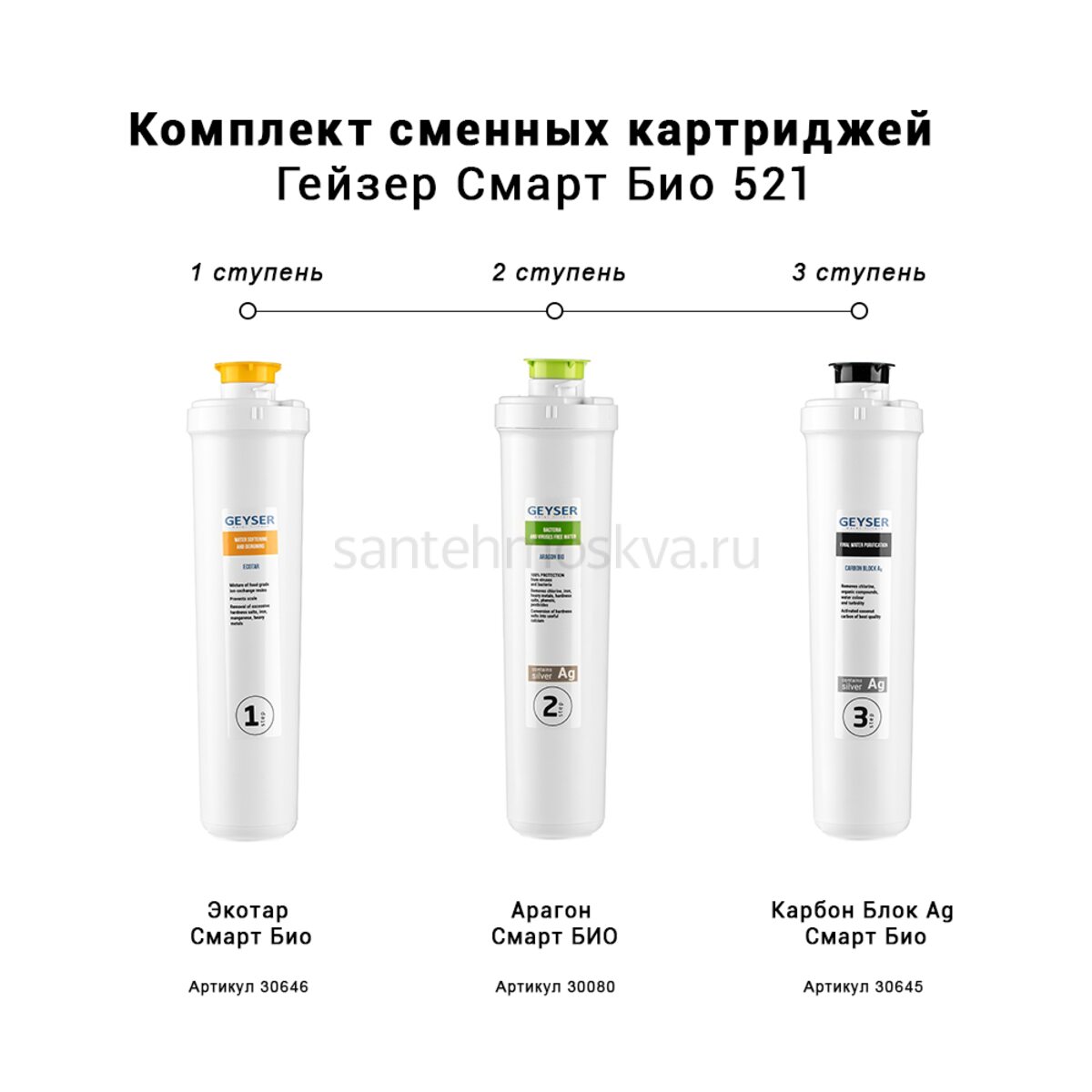 Купить комплект картриджей Гейзер Смарт Био 521 для жесткой воды 50104 ...