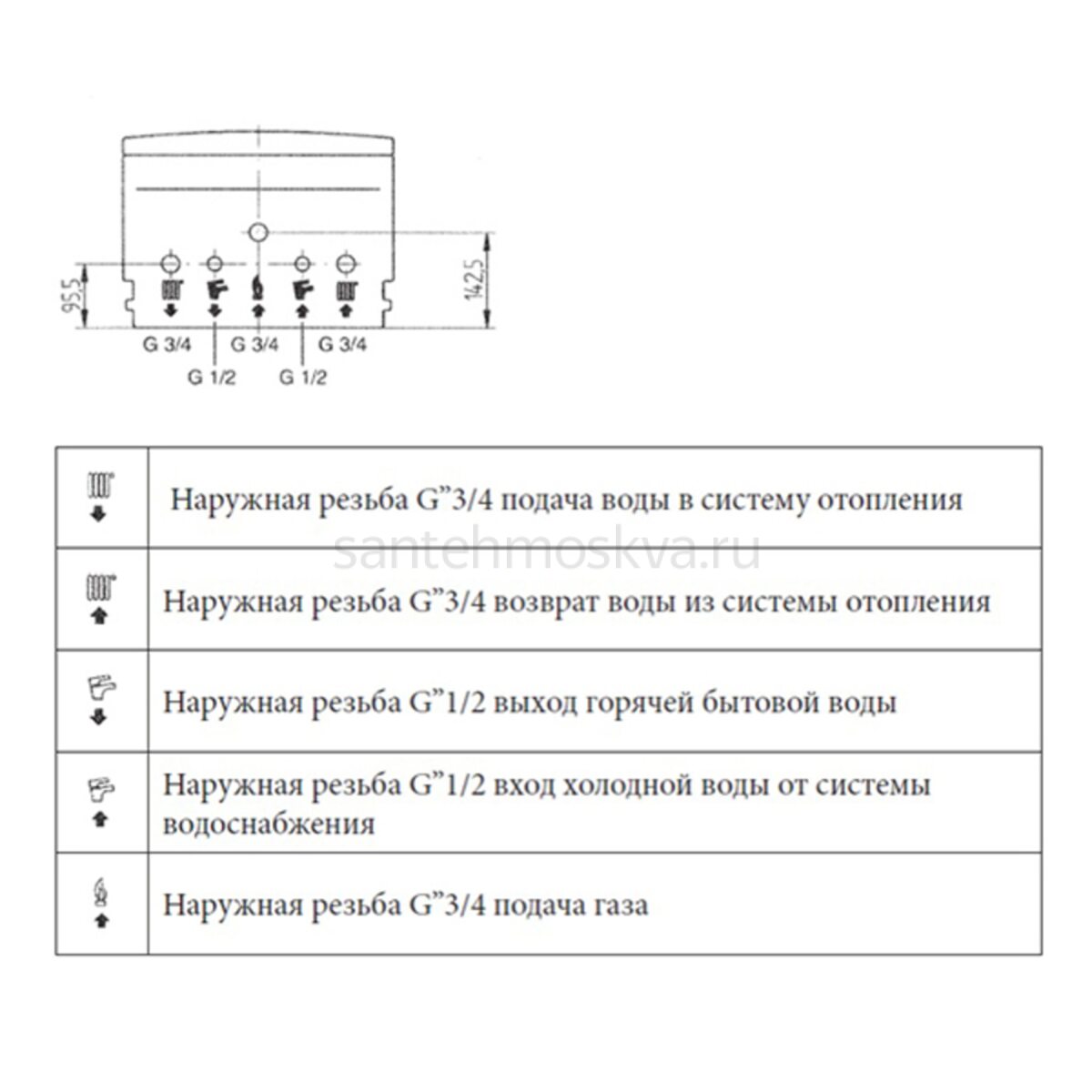 Купить Газовый котел Baxi ECO-4s 24F 7659670 в интернет магазине ...