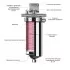 Корпус фильтра Ziessler 10SL 1/2" ZSm.2202.S.1034