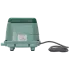 Компрессор HIBLOW НР-100